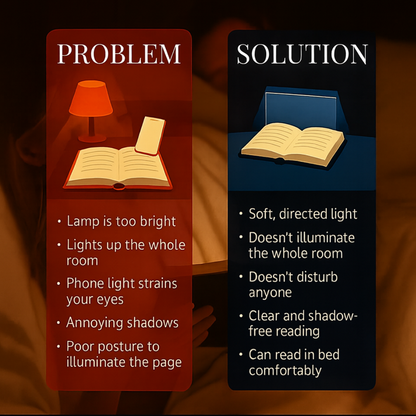 LED Reading Screen for Nighttime